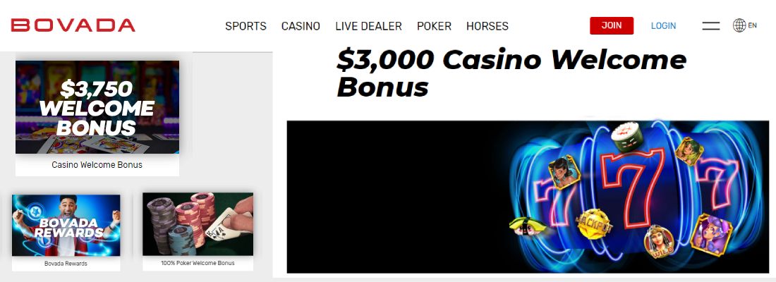 Bovada Casino bonuses